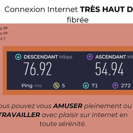Appartement L'esteque - 4 Pers- Hyper Centre-wifi